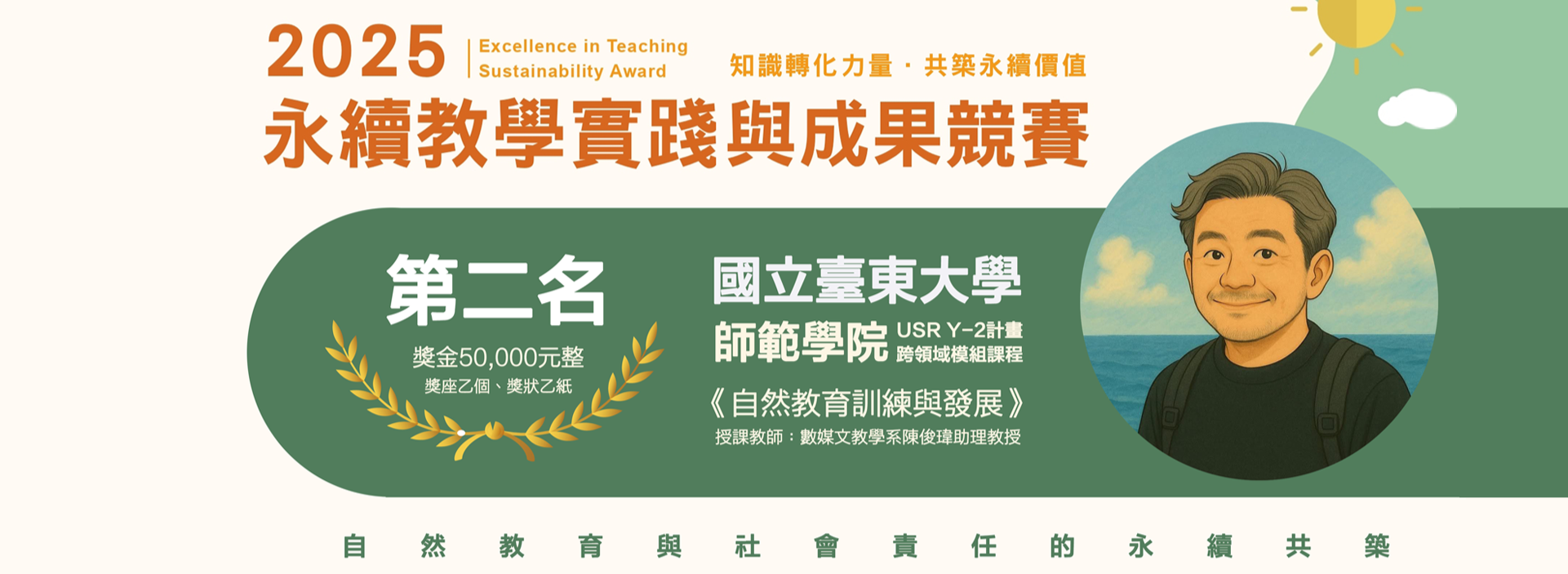 Link to 2025SDG比賽